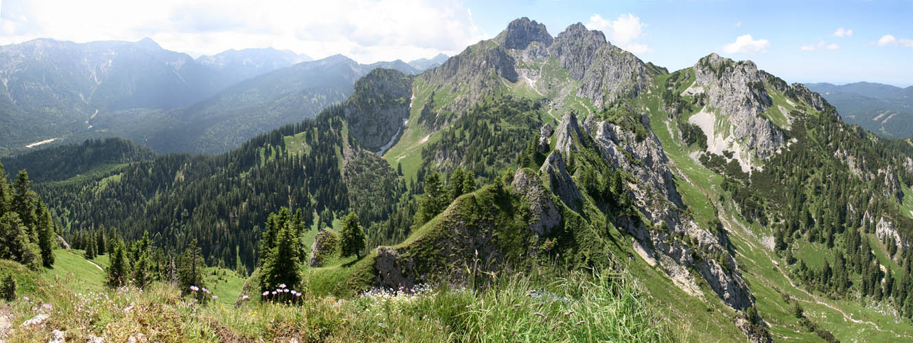Brunnenkopf